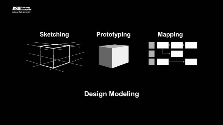Unlocking Creativity: The Power of a Design Mindset